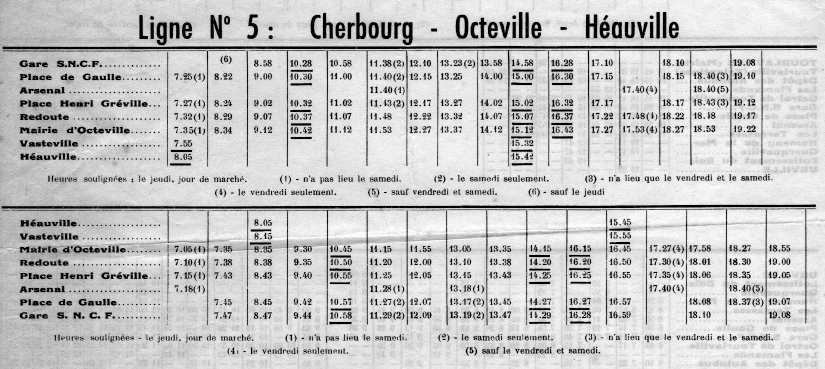 CTC Ligne 5