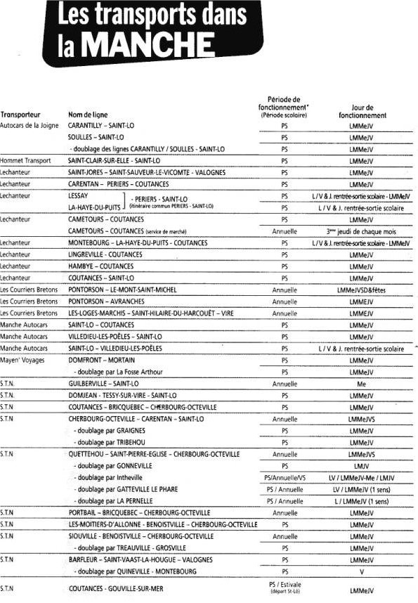 list of routes 2004, first part