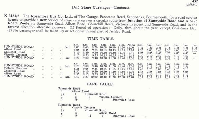 sunnyside road proposals 1947